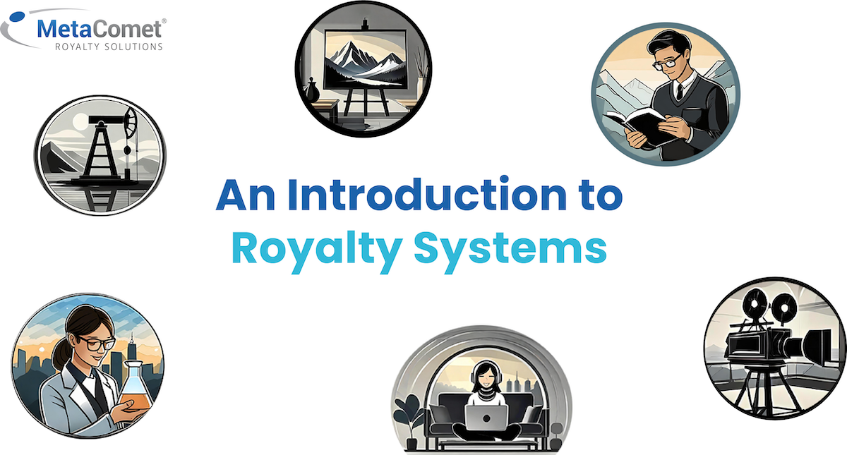 An Introduction to Royalty Systems