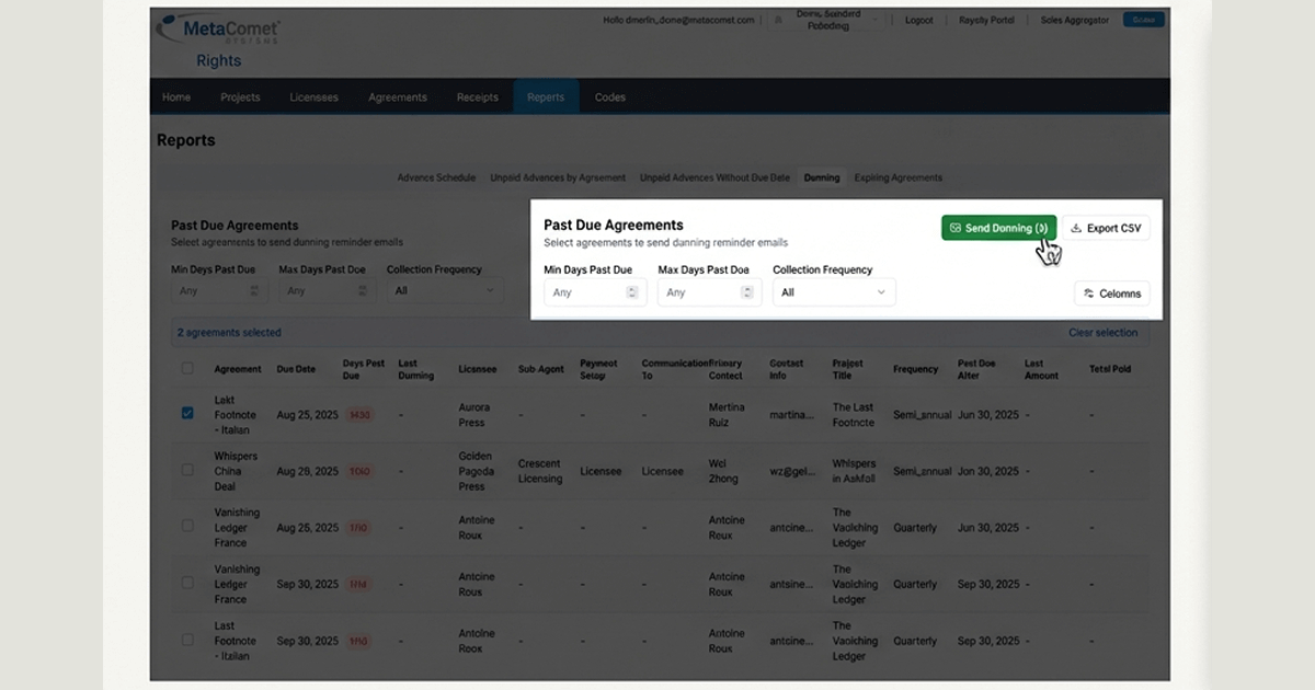 How does rights management software work?