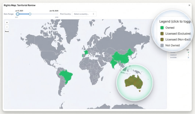 The MetaComet Rights Map