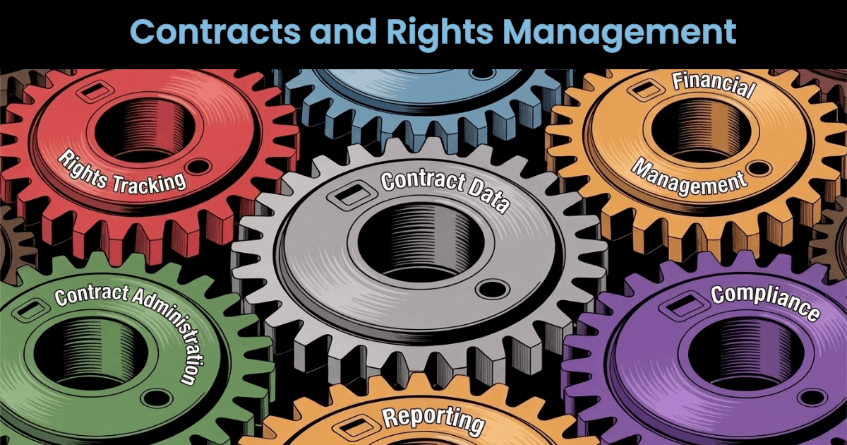 Contracts and Rights Management