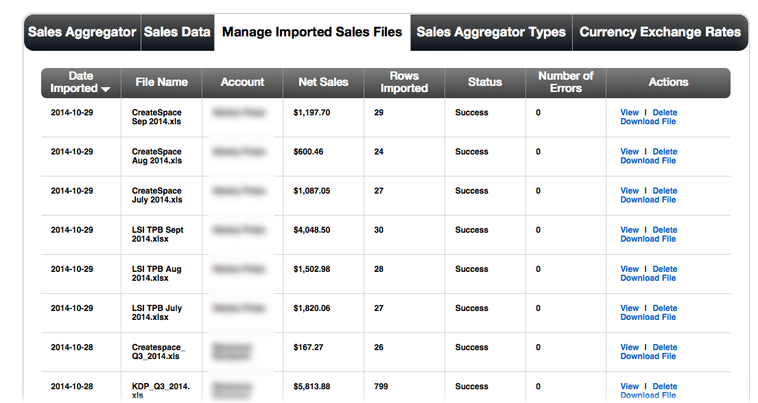 Sales Files Imported
